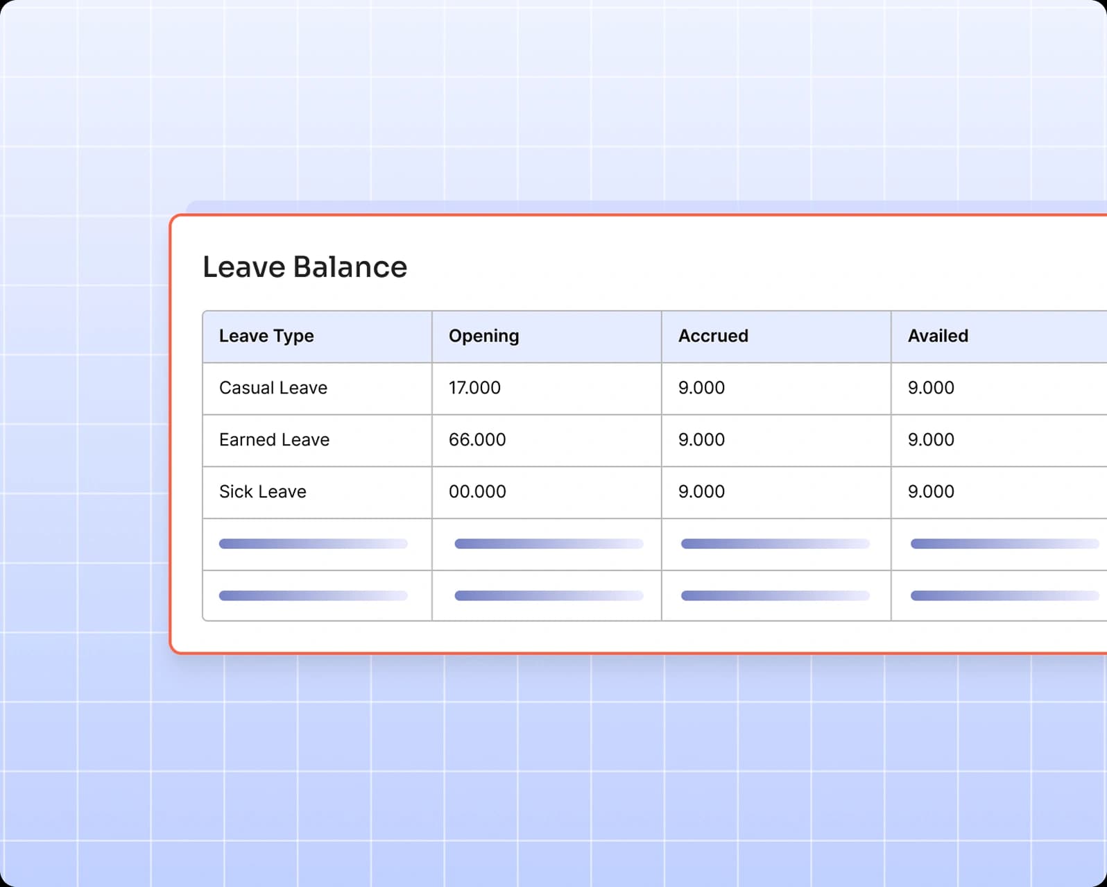 Leave Balance Insights