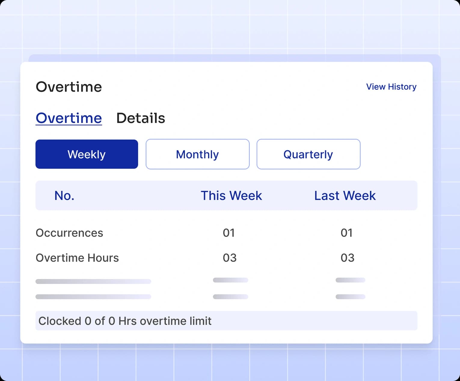 Overtime Tracking