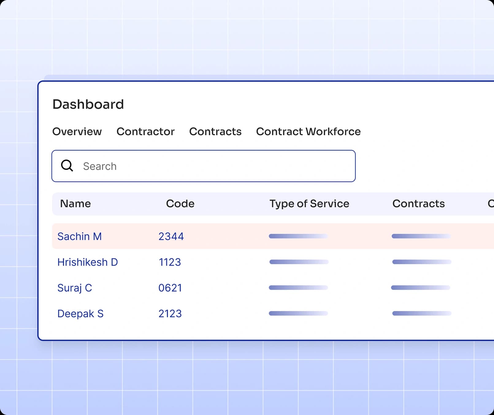 Dedicated Contractor Dashboard