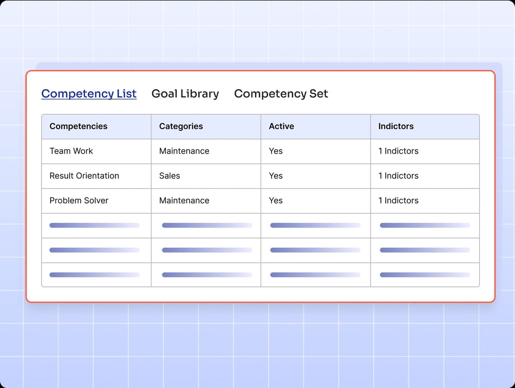 Goal Competency Libraries