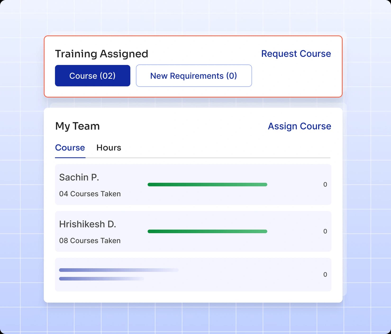 Ascent Training Management