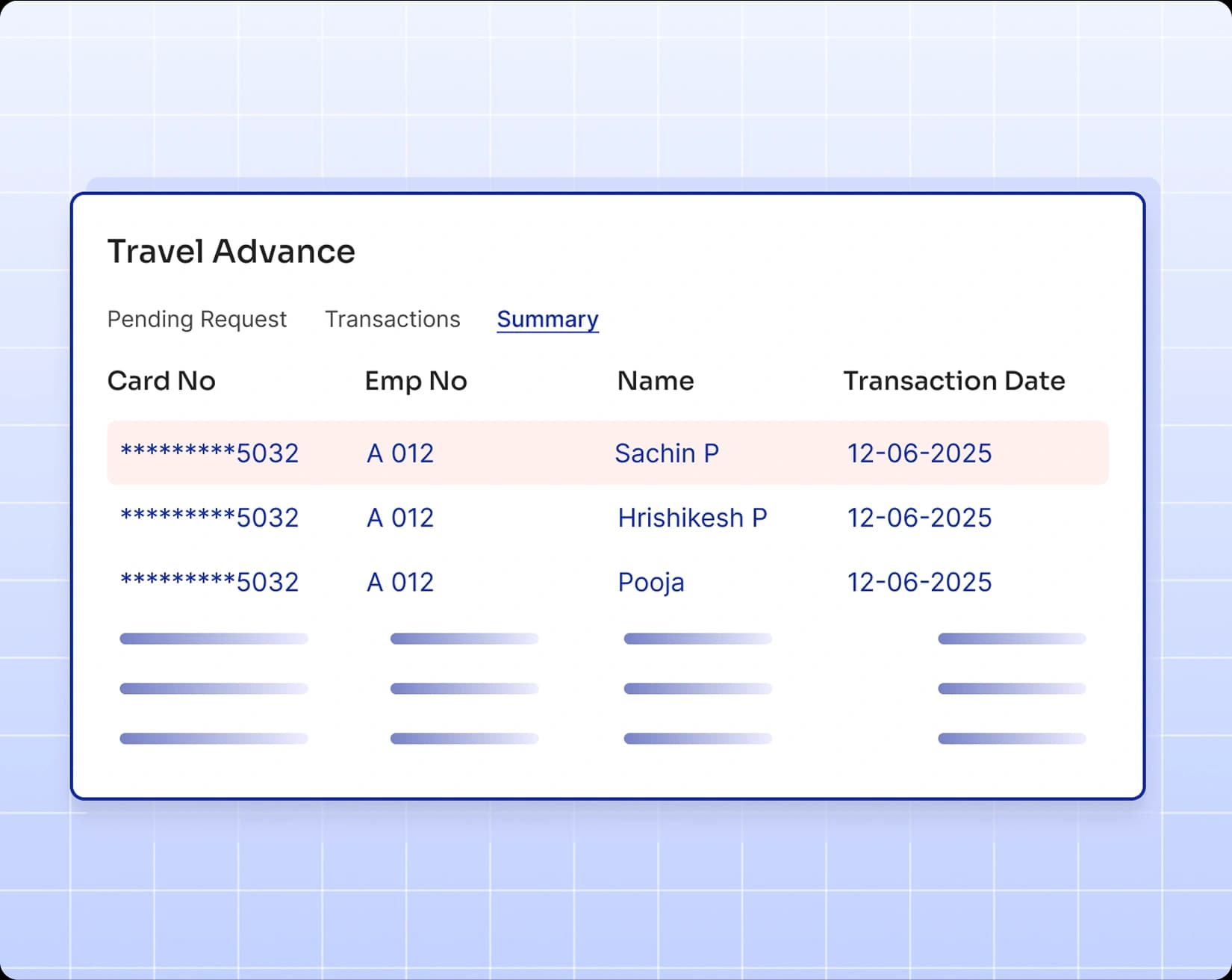 Travel Advance Reporting